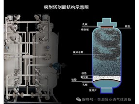 “死空间”的小秘密